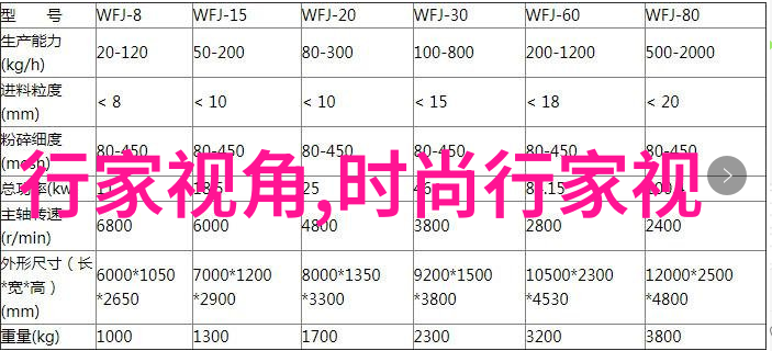 高中男生冬天衣服搭配要求日常应该穿什么样的衣服和裤子什